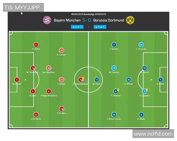 南京足球队与广州足球队赛后状态分析与复盘探讨 南京足球队与广州足球队赛后状态分析与复盘探讨
