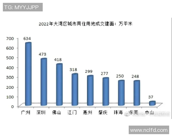 广州篮球队与深圳篮球队赛后分析力量对比与战术总结