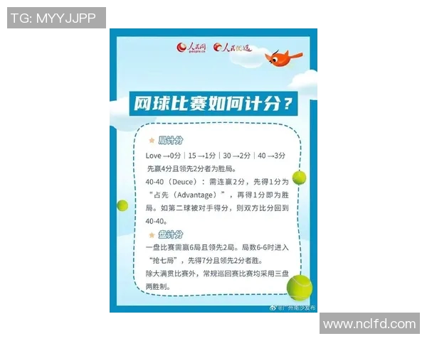 广州网球队在全国网球灵活性排行榜中荣获第六名的佳绩引发关注